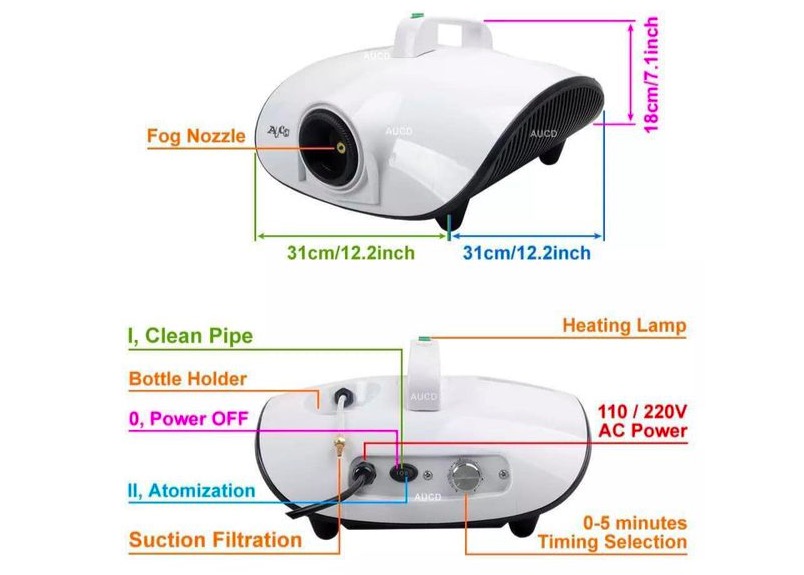 Disinfectant Fogging Machines to buy in South Africa1